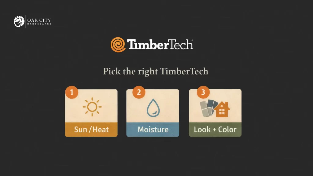 Three-step infographic for choosing a TimberTech collection based on sun exposure, moisture conditions, and desired look and color