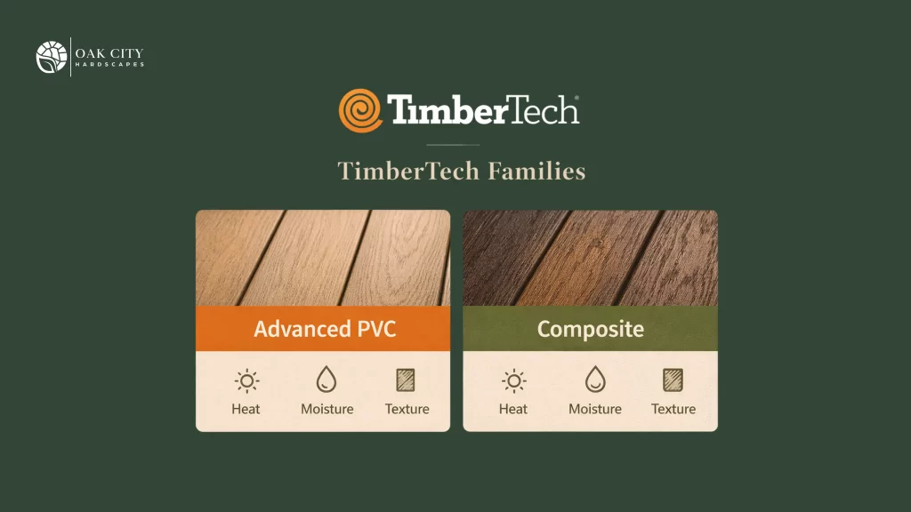 Simple split graphic showing TimberTech Advanced PVC versus TimberTech Composite decking families.